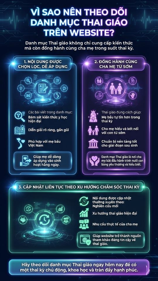 vì sao nên theo dõi danh mục website